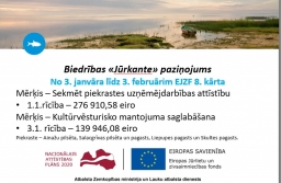 Biedrības „Jūrkante” paziņojums