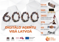 E-adreses izmantošana ļāvusi ietaupīt piecas tonnas papīra