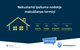 NĪN kārtējais nodokļa maksājums veicams līdz 15.novembrim.