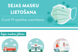 Uzsākta sejas masku izdalīšana mazaizsargātajām personu grupām