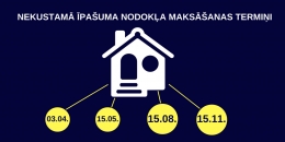 Līdz 15.augustam veicams kārtējais nodokļa maksājums