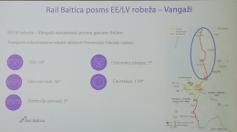 Par Rail Baltica